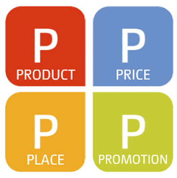 4Pmodel